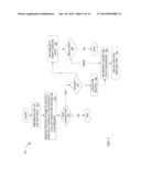 METHOD AND APPARATUS FOR PROCESSING COLLABORATIVE DOCUMENTS diagram and image