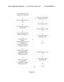 ACCELERATED DEDUPLICATION diagram and image