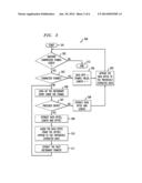 ACCELERATED ROW DECOMPRESSION diagram and image