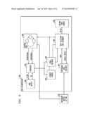 ACCELERATED ROW DECOMPRESSION diagram and image