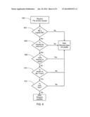 FILE SYSTEM WITH OPTIMISTIC I/O OPERATIONS ON SHARED STORAGE diagram and image