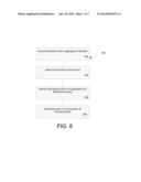 AGGREGATION FRAMEWORK SYSTEM ARCHITECTURE AND METHOD diagram and image