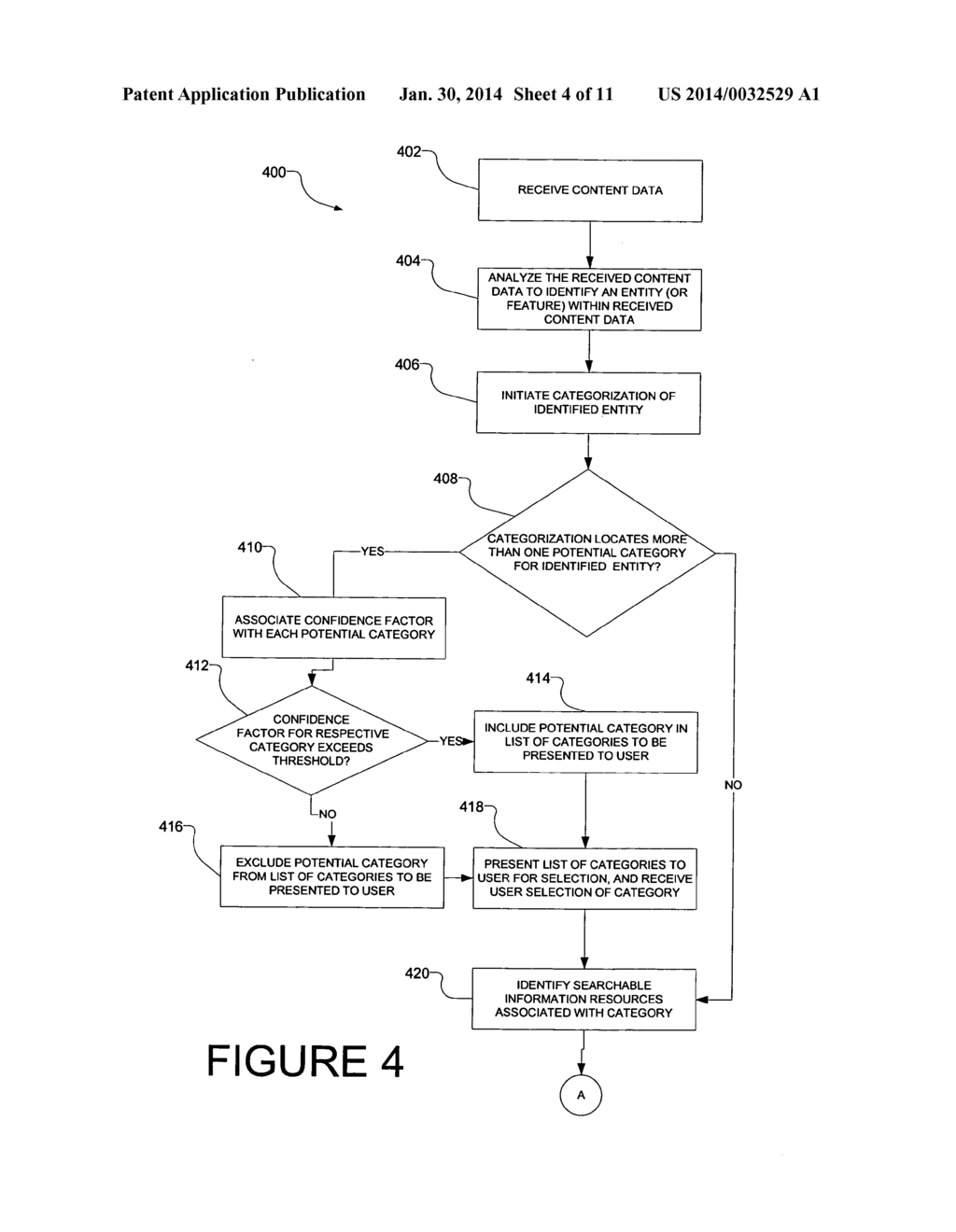 Information resource identification system - diagram, schematic, and image 05