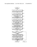 METHOD FOR MANAGING DATA AND AN ELECTRONIC DEVICE THEREOF diagram and image