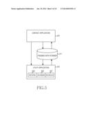 METHOD FOR MANAGING DATA AND AN ELECTRONIC DEVICE THEREOF diagram and image