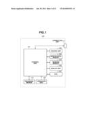 COMMUNICATION APPARATUS, METHOD OF CONTROLLING THE COMMUNICATION     APPARATUS, AND RECORDING MEDIUM diagram and image