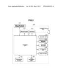 COMMUNICATION APPARATUS, METHOD OF CONTROLLING THE COMMUNICATION     APPARATUS, AND RECORDING MEDIUM diagram and image