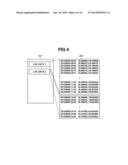 COMMUNICATION APPARATUS, METHOD OF CONTROLLING THE COMMUNICATION     APPARATUS, AND RECORDING MEDIUM diagram and image