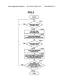 COMMUNICATION APPARATUS, METHOD OF CONTROLLING THE COMMUNICATION     APPARATUS, AND RECORDING MEDIUM diagram and image