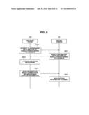 COMMUNICATION APPARATUS, METHOD OF CONTROLLING THE COMMUNICATION     APPARATUS, AND RECORDING MEDIUM diagram and image