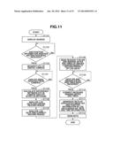 COMMUNICATION APPARATUS, METHOD OF CONTROLLING THE COMMUNICATION     APPARATUS, AND RECORDING MEDIUM diagram and image