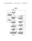 COMMUNICATION APPARATUS, METHOD OF CONTROLLING THE COMMUNICATION     APPARATUS, AND RECORDING MEDIUM diagram and image