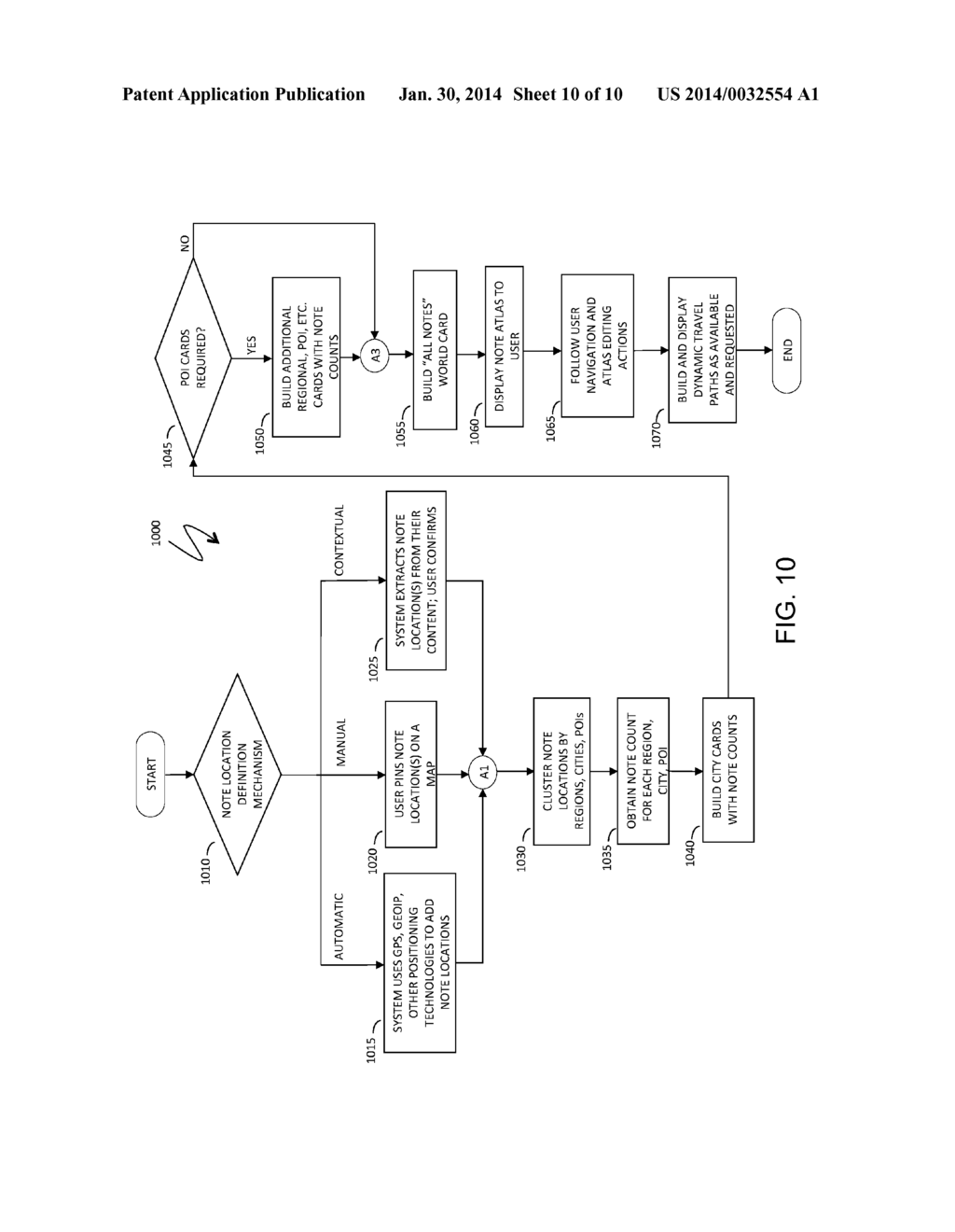 NOTE ATLAS - diagram, schematic, and image 11