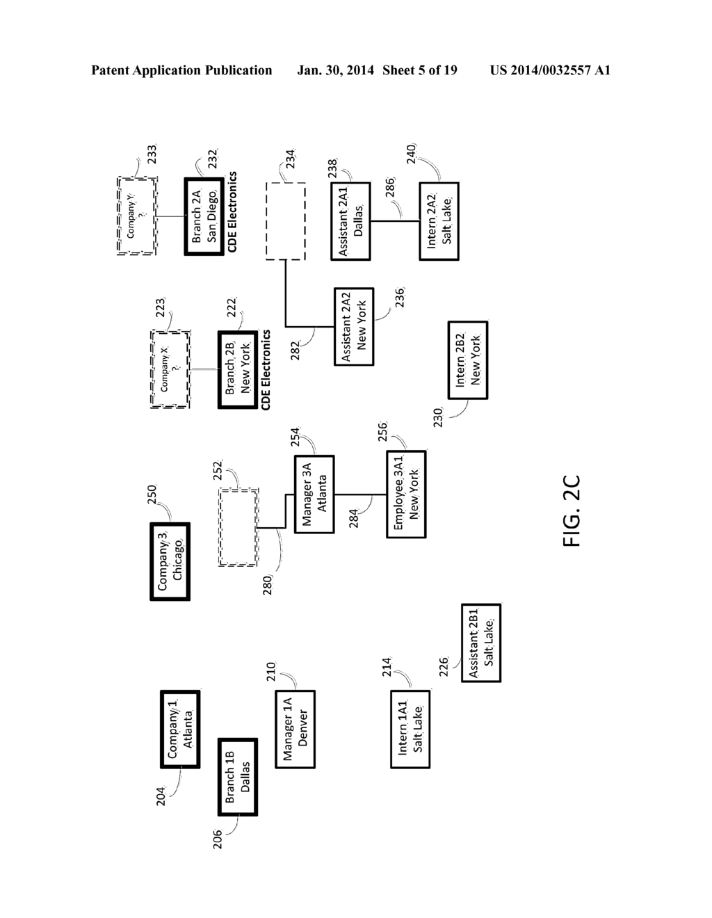 Internal Linking Co-Convergence Using Clustering With Hierarchy - diagram, schematic, and image 06