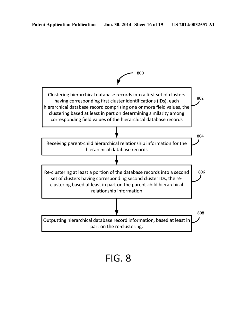 Internal Linking Co-Convergence Using Clustering With Hierarchy - diagram, schematic, and image 17