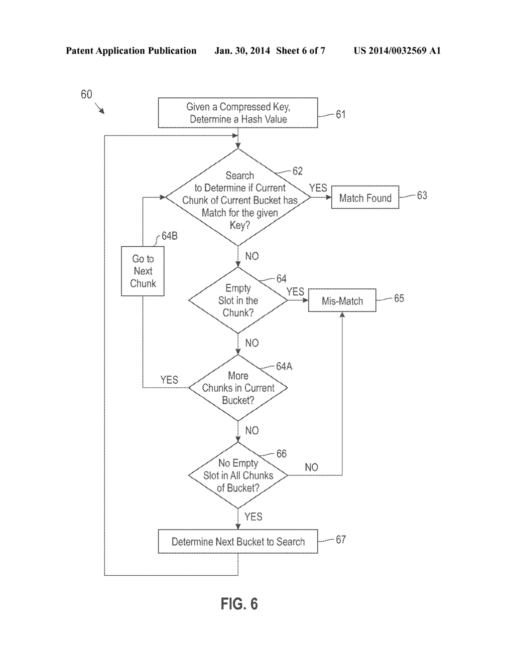 SYSTEMS, METHODS AND COMPUTER PROGRAM PRODUCTS FOR REDUCING HASH TABLE     WORKING-SET SIZE FOR IMPROVED LATENCY AND SCALABILITY IN A PROCESSING     SYSTEM - diagram, schematic, and image 07