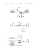 Discriminative Learning Via Hierarchical Transformations diagram and image