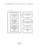 RECOMMENDATION AGENT USING A ROUTINE MODEL DETERMINED FROM MOBILE DEVICE     DATA diagram and image