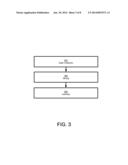 RECOMMENDATION AGENT USING A ROUTINE MODEL DETERMINED FROM MOBILE DEVICE     DATA diagram and image