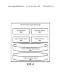 RECOMMENDATION AGENT USING A ROUTINE MODEL DETERMINED FROM MOBILE DEVICE     DATA diagram and image