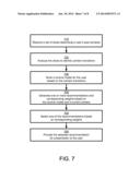 RECOMMENDATION AGENT USING A ROUTINE MODEL DETERMINED FROM MOBILE DEVICE     DATA diagram and image