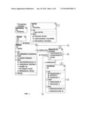 Systems And Methods For Providing A Simplified Application Programming     Interface For Converting From Two-Dimensional Query Languages Into     Multi-Dimensional Query Languages To Query Multi-Dimensional Data Sources     And MDX Servers diagram and image