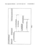 Systems And Methods For Providing A Simplified Application Programming     Interface For Converting From Two-Dimensional Query Languages Into     Multi-Dimensional Query Languages To Query Multi-Dimensional Data Sources     And MDX Servers diagram and image