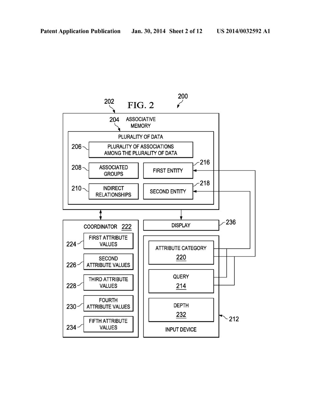 LOCATING RELEVANT DIFFERENTIATORS WITHIN AN ASSOCIATIVE MEMORY - diagram, schematic, and image 03