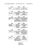 Electronic Personal Companion diagram and image