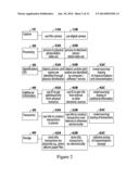 Electronic Personal Companion diagram and image