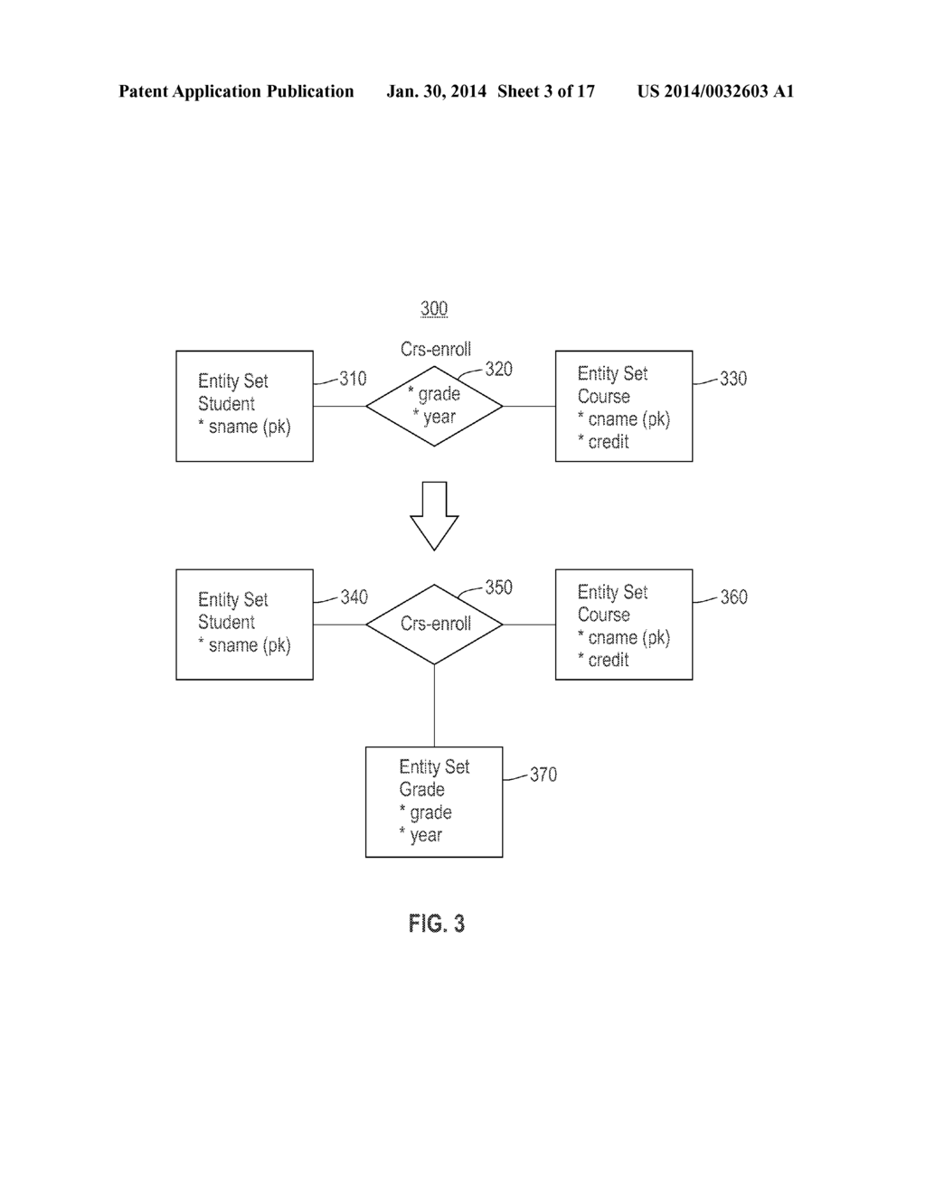 SIMPLIFIED ENTITY RELATIONSHIP MODEL TO ACCESS STRUCTURE DATA - diagram, schematic, and image 04