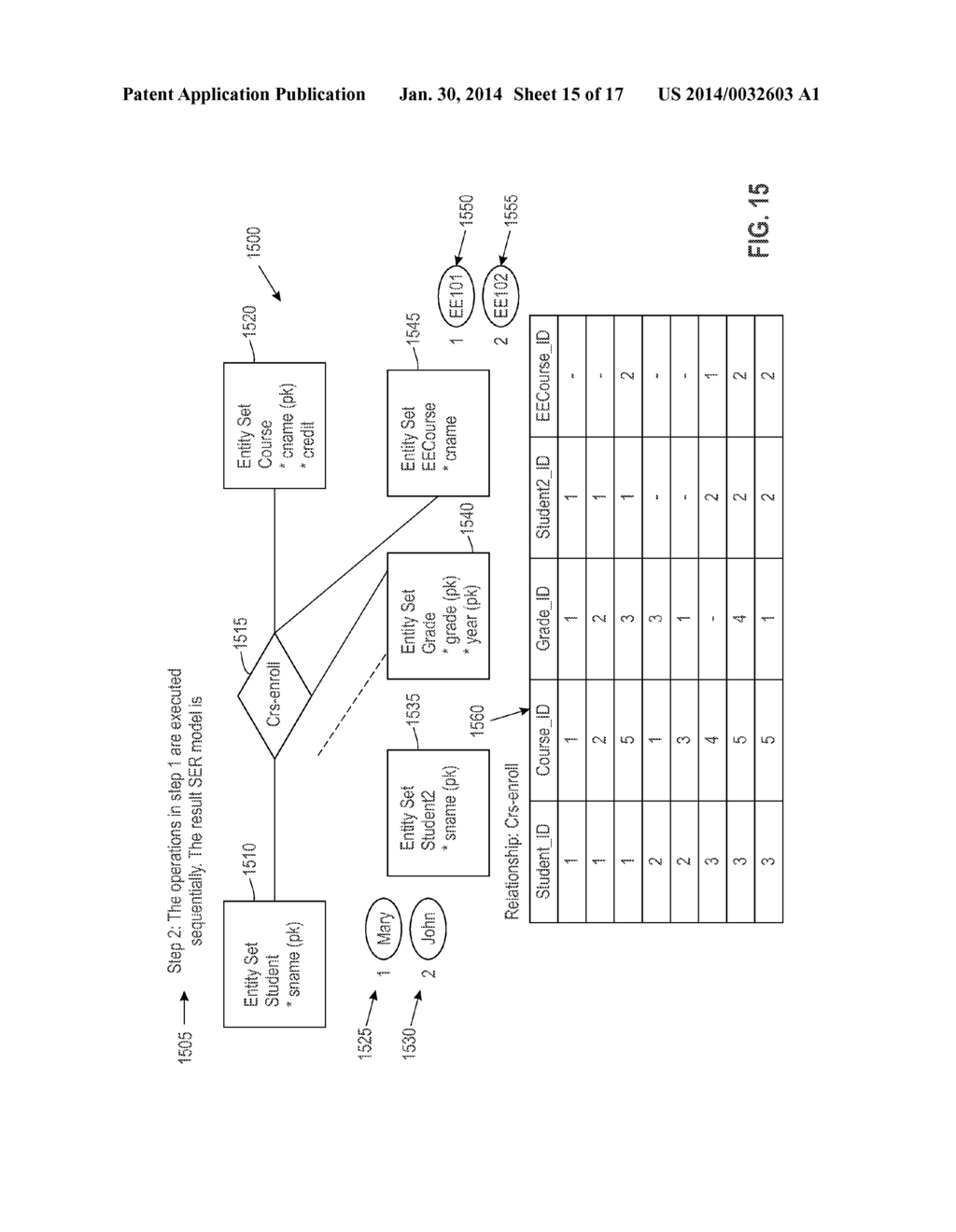 SIMPLIFIED ENTITY RELATIONSHIP MODEL TO ACCESS STRUCTURE DATA - diagram, schematic, and image 16