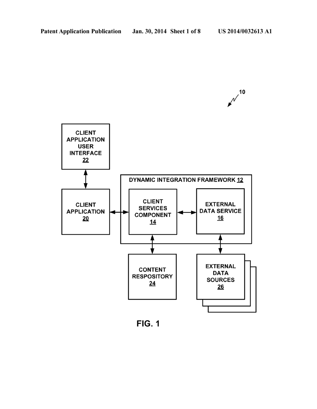 DYNAMIC PROPERTY DATA INTEGRATION FRAMEWORK - diagram, schematic, and image 02