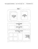 EFFICIENTLY REGISTERING A RELATIONAL SCHEMA diagram and image