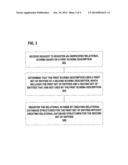 EFFICIENTLY REGISTERING A RELATIONAL SCHEMA diagram and image