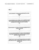 EFFICIENTLY REGISTERING A RELATIONAL SCHEMA diagram and image