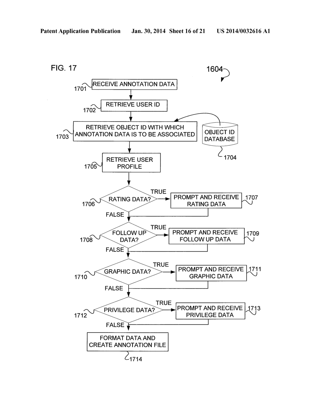 CREATION AND SHARING OF USER ANNOTATIONS - diagram, schematic, and image 17