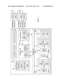 MULTIPLY ACCUMULATE UNIT ARCHITECTURE OPTIMIZED FOR BOTH REAL AND COMPLEX     MULTIPLICATION OPERATIONS AND SINGLE INSTRUCTION, MULTIPLE DATA     PROCESSING UNIT INCORPORATING THE SAME diagram and image
