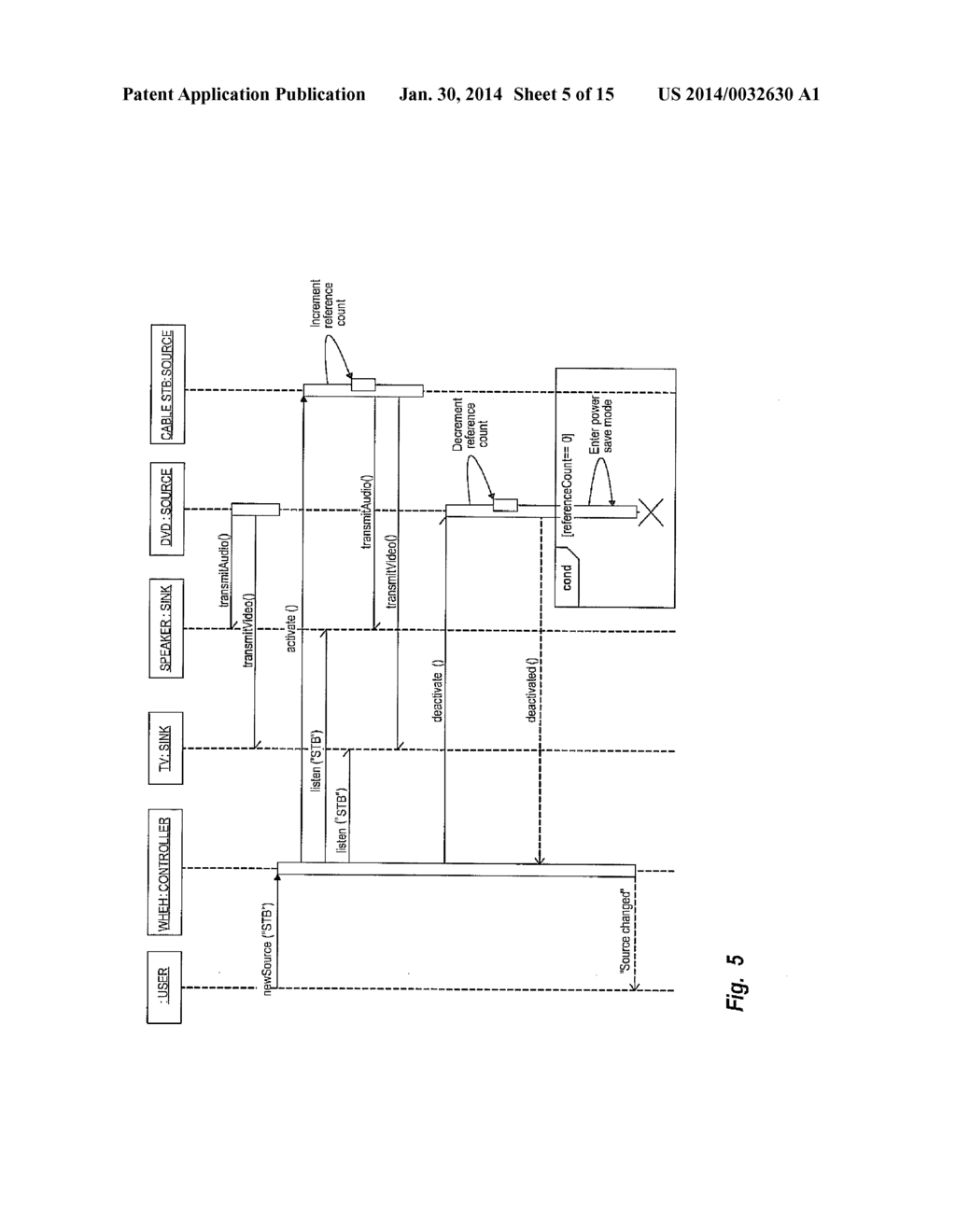 Control of Data Presentation in Multiple Zones Using a Wireless Home     Entertainment Hub - diagram, schematic, and image 06