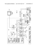 EXECUTING DYNAMICALLY ASSIGNED FUNCTIONS WHILE PROVIDING SERVICES diagram and image