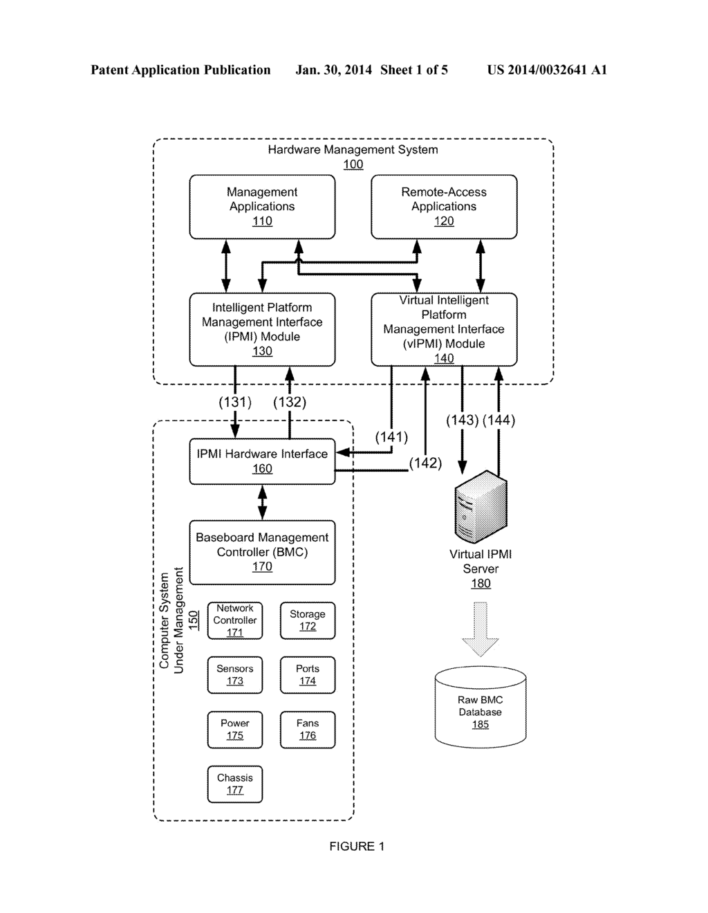 VIRTUAL INTELLIGENT PLATFORM MANAGEMENT INTERFACE FOR HARDWARE COMPONENTS - diagram, schematic, and image 02