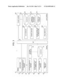 INFORMATION PROCESSING APPARATUS, DATA PROVISION METHOD, AND STORAGE     MEDIUM diagram and image