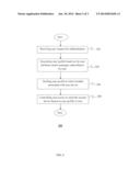 SYSTEM AND METHOD FOR PROVIDING NETWORK MANAGEMENT IN USER DEVICES diagram and image