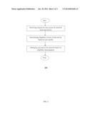 SYSTEM AND METHOD FOR PROVIDING NETWORK MANAGEMENT IN USER DEVICES diagram and image