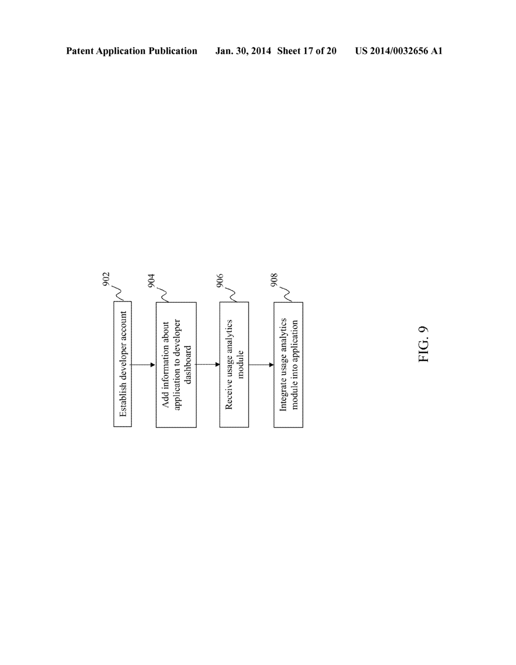 METHOD AND SYSTEM FOR COLLECTING AND PROVIDING APPLICATION USAGE ANALYTICS - diagram, schematic, and image 18