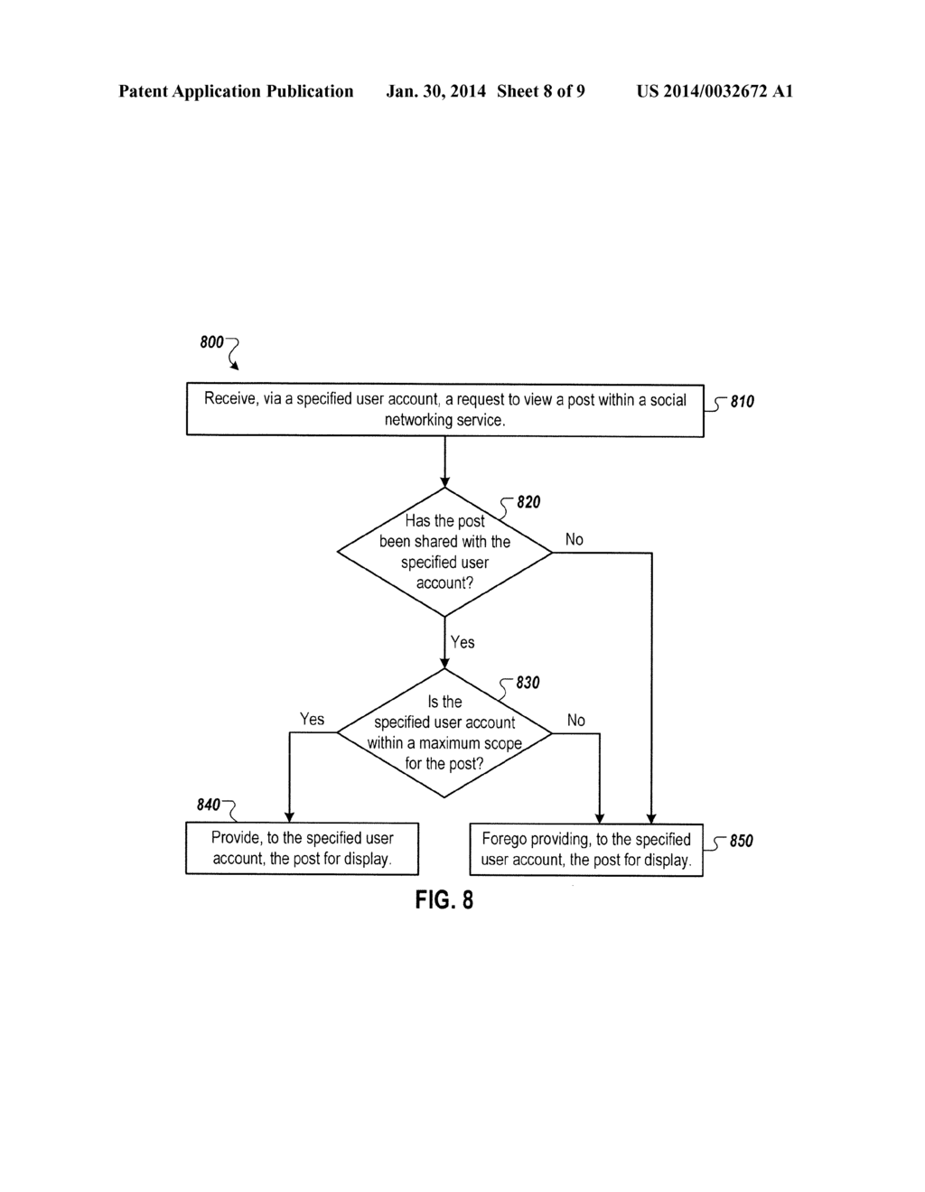 RESTRICTING A SCOPE OF A POST IN A SOCIAL NETWORKING SERVICE - diagram, schematic, and image 09