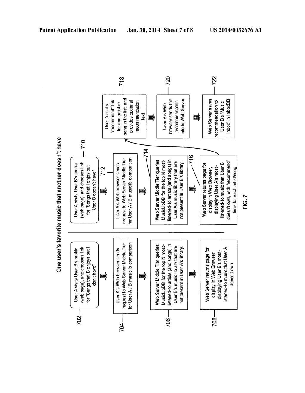 SYSTEM, APPARATUS AND METHOD FOR DISCOVERY OF MUSIC WITHIN A SOCIAL     NETWORK - diagram, schematic, and image 08