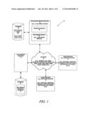 Multimedia mail system diagram and image