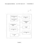 Method and system for document-driven message-based communication diagram and image