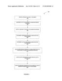 Method and system for document-driven message-based communication diagram and image